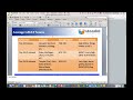 GMAT Prep and MBA Admission Strategies for Top B-Schools