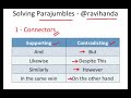 CLAT Video Tutorial: Solving Parajumbles
