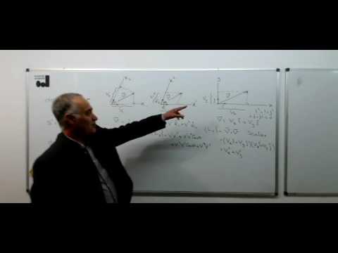 General Relativity (6b): Riemannian Geometry
