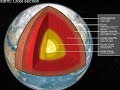 Why Do People Laugh at Creationists? (Thunderf00t tribute) Why Do People Laugh at Creationists? (Thunderf00t tribute)