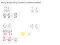 Adding & Subtracting Fractions and Mixed Numbers