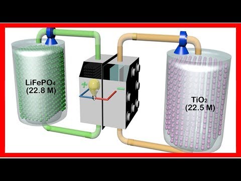 flow battery