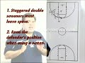Scoring in Transition Lason Perkins Basketball Coaching Scoring in Transition Lason Perkins Basketball Coaching