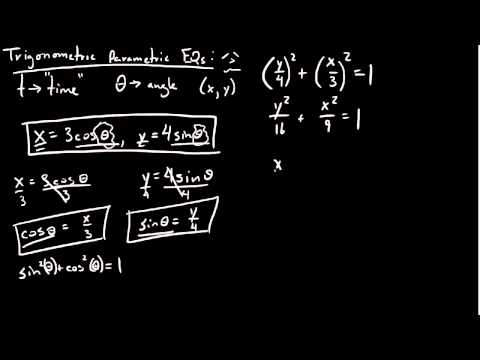 how to eliminate parameter t