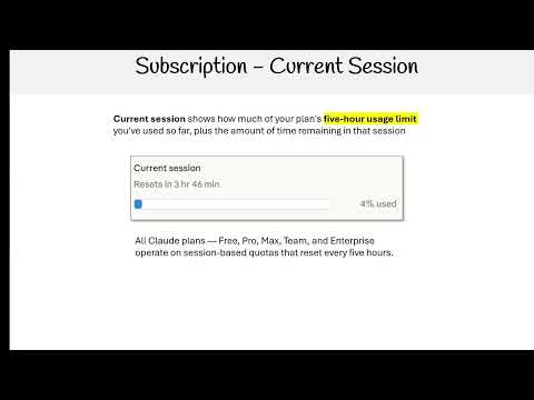 Claude Code Essentials - Subscriptions Current Session