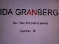 Ida Granberg