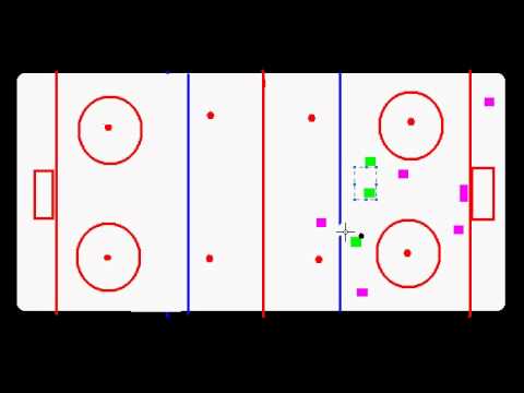 Ice Hockey Offside Rule Explained
