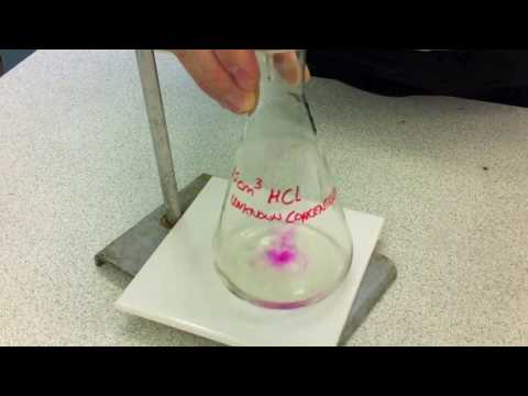 how to do a q test in chemistry