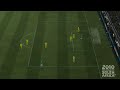 WC 2010 - Colocadita al palo (Rep. de Irlanda 2 - 0 Kazajistán)