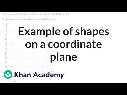 Example of shapes on a coordinate plane (video) | Khan Academy