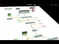 3D Timecourse Simulation