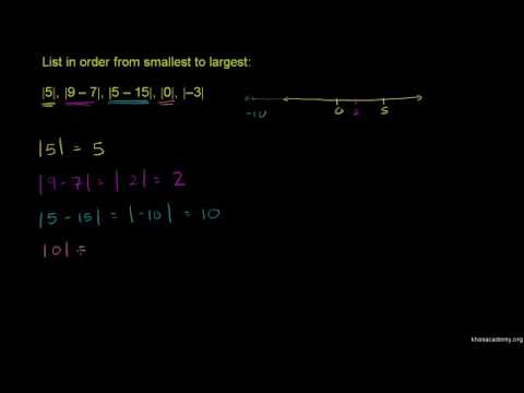 khan academy absolute value inequalities khan academy absolute value inequalities