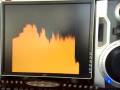 Mini System Philips M375 + PC