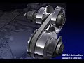 Dodge CVT Animation