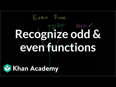 how to determine if a function is even or odd