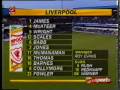 1995-96 Queens Park Rangers v Liverpool FC