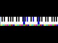 How To Play Smokie Norful - God Is Able Intro Piano Tutorial How To Play Smokie Norful - God Is Able Intro Piano Tutorial