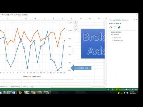 how to break x axis in excel