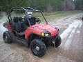 Polaris Razor