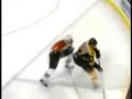 Sociology Video Assignment: Sports Violence Sociology Video Assignment: Sports Violence