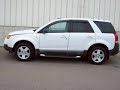 2004 Saturn VUE Neenah WI 54956