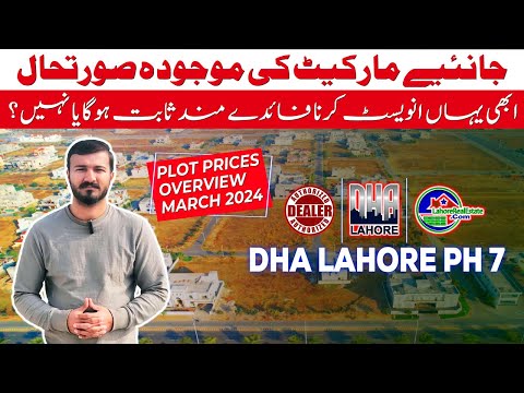 File Prices in DHA Lahore Phase 7: A Comprehensive Overview