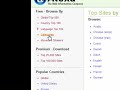 How To Find The Most Popular Websites (+ More Statistics)