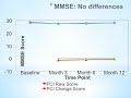 GRACEcast-071_Lung-Cancer_Mehta on Prevention and Treatment of Brain Metastases
