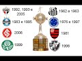 pai e filho corintianos conversando   pretinho básico