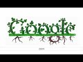 Lá Fhéile Pádraig ar Google