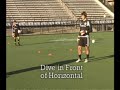 Soccer: Goalie Drills and Fundamentals Soccer: Goalie Drills and Fundamentals