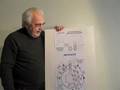 Kabbalah explained in Topological way
