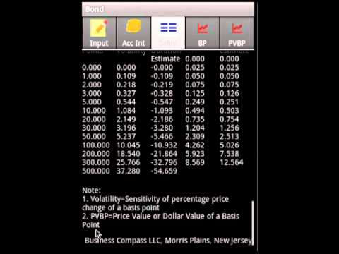 Youtube video for App
