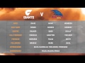 Kevin Sheedy runs through his team selection for Round 4
