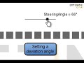 Click here to watch this video WidgeNDT Phased Array principle