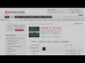 PraiseCharts | Download Your First Chart For Free