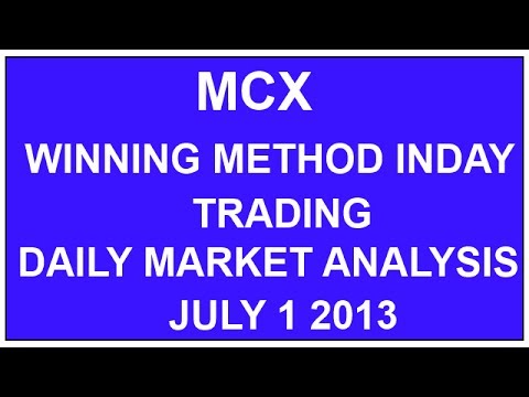 how to trade in f o india