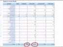 Targeted lead generation traffic secrets tactics Targeted lead generation traffic secrets tactics