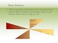 transcription-team-business-presentation.html