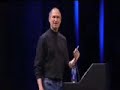 iPhone Keynote - Pt 4 (Widescreen iPod)