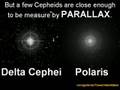 Why Young Earth Creationists Must Deny Gravity, Part I
