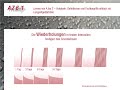 Wie wird mit AZ6-1 gelernt? Wie wird mit AZ6-1 gelernt?