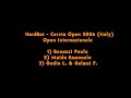 hardbat   cervia international open 2006