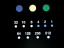 New time system New time system
