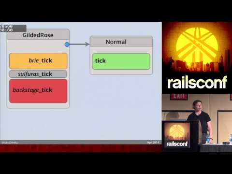 RailsConf 2014 - All the Little Things by Sandi Metz