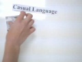 English Shorts Casual Language Formal Language