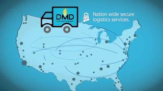 DMDsystems.com - Data Center Services 2016
