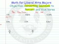 Changing Percents to Decimals and Vice Versa