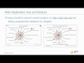 RIPEstat Demo s2e01 - 24 January 2012