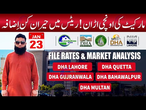 DHA File Rates: Big Changes for Investors! Market Sees a Significant Rise